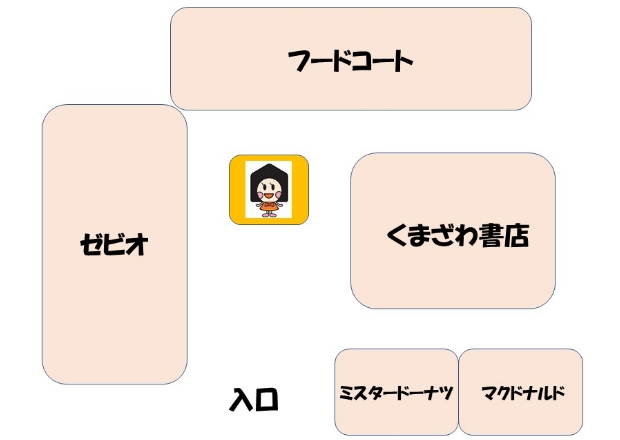 アピタ富山東店内マップ